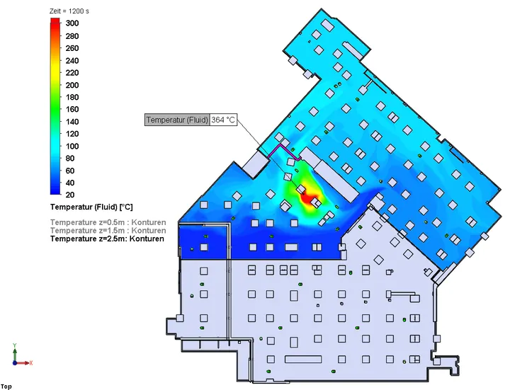CFD: temperature distribution during a fire on a car park plan