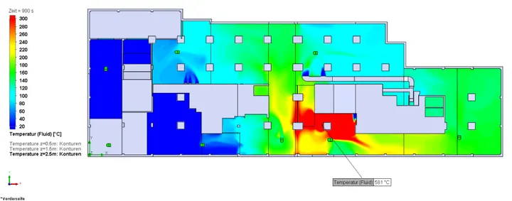 CFD: temperature distribution in a rectangular car park