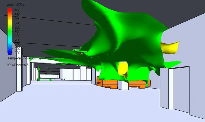 CFD: 3D model of smoke spread in a car park