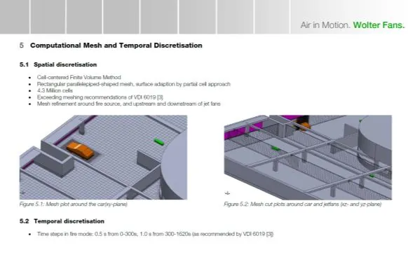 Car park CFD: mesh around a burning car and the jet fans