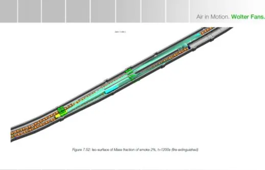 The same model after the fire is extinguished (t = 1200 s)